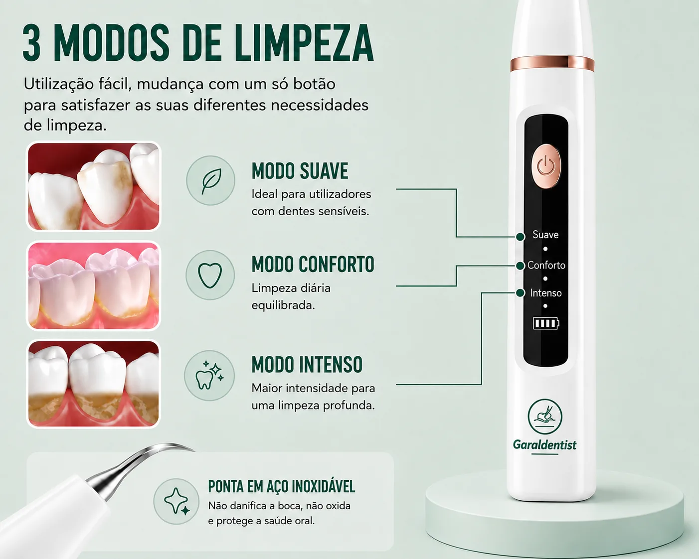 Inteligente com as tuas gengivas