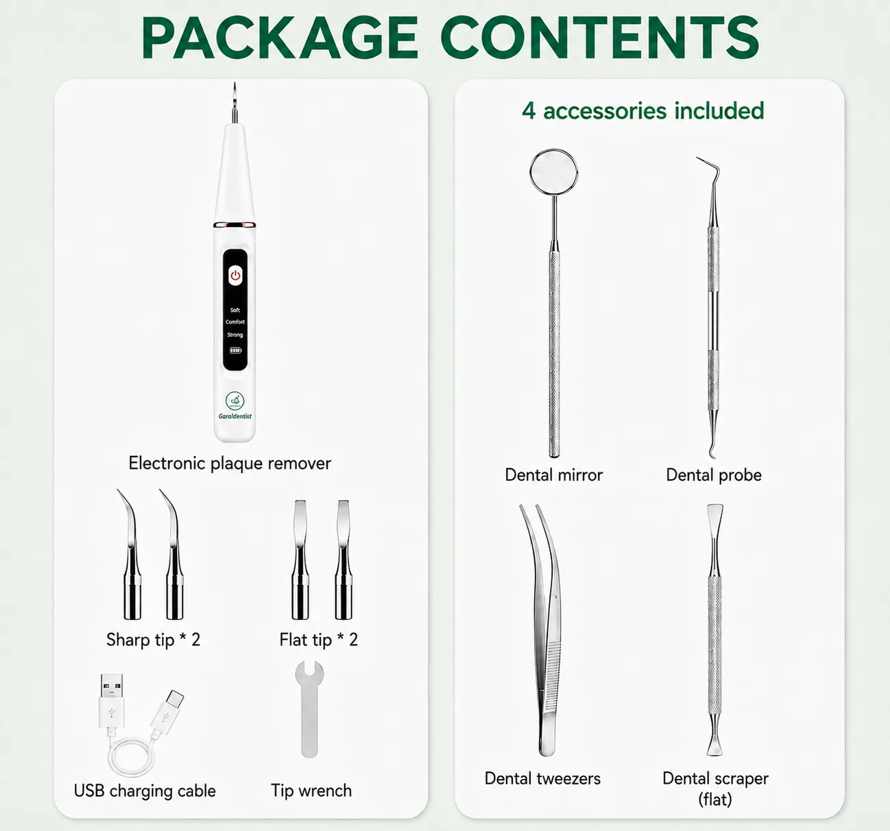 A complete kit
